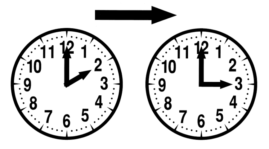 cambio-de-hora-2019