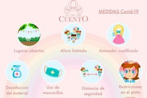 animaciones infantiles en malaga con medidas de seguridad
