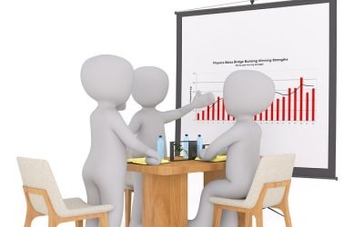 Valoración datos de nuestra encuesta